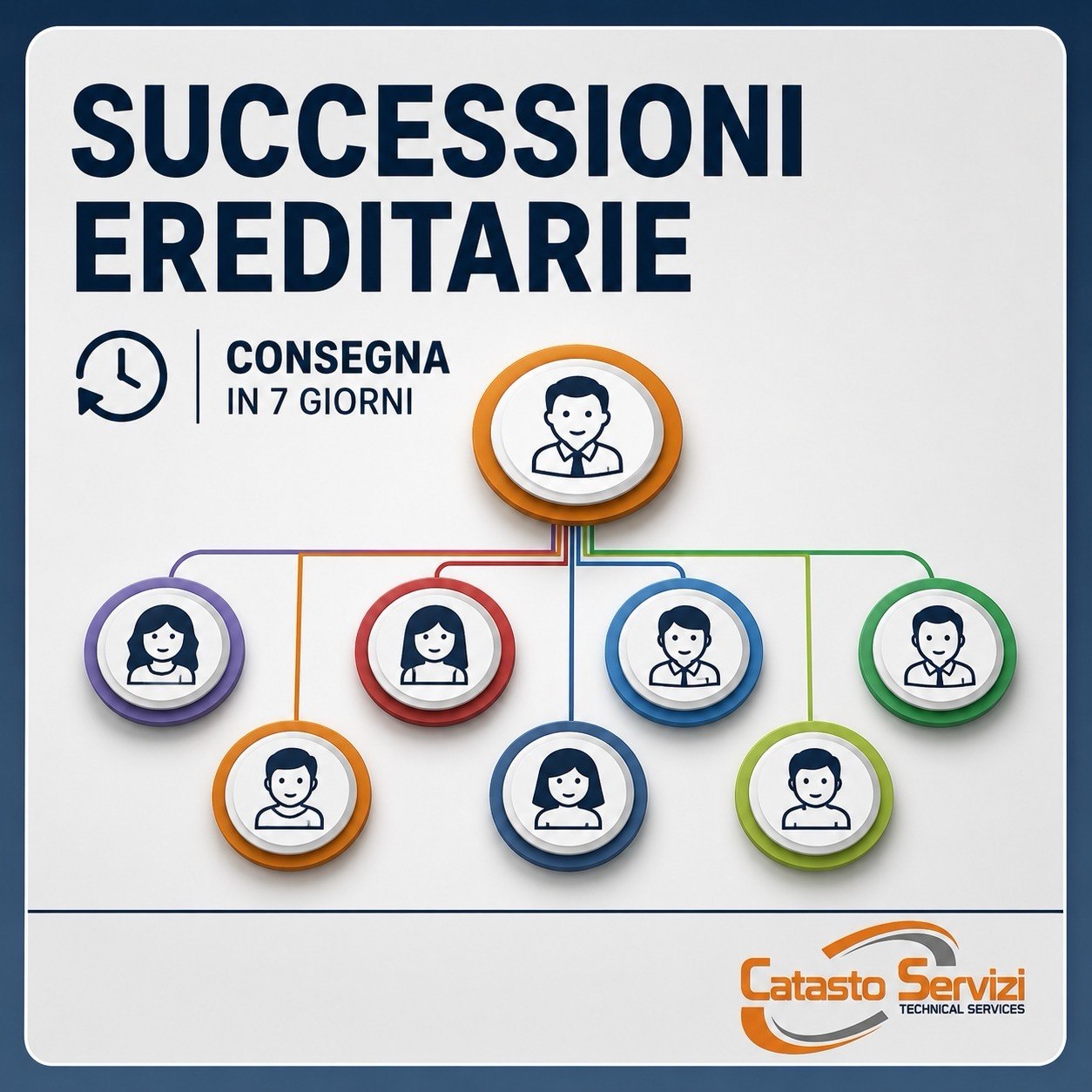 SUCCESSIONI EREDITARIE